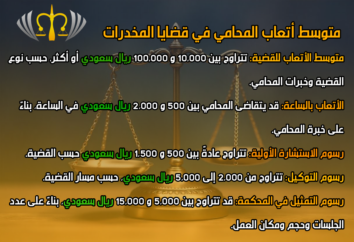 كم يأخذ المحامي في قضية مخدرات